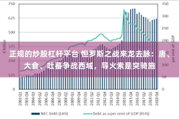 正规的炒股杠杆平台 怛罗斯之战来龙去脉：唐、大食、吐蕃争战西域，导火索是突骑施