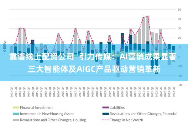 靠谱线上配资公司  引力传媒：AI营销成果显著 三大智能体及AIGC产品驱动营销革新