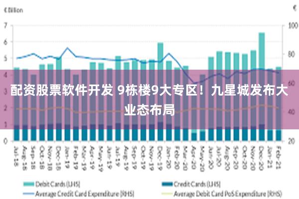 配资股票软件开发 9栋楼9大专区！九星城发布大业态布局