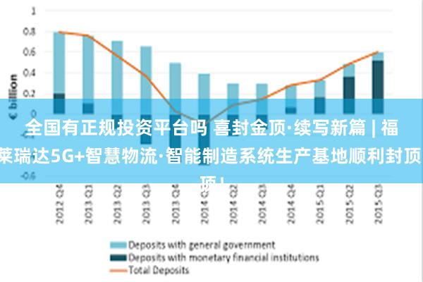 全国有正规投资平台吗 喜封金顶·续写新篇 | 福莱瑞达5G+智慧物流·智能制造系统生产基地顺利封顶！