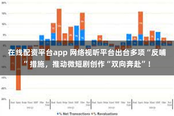在线配资平台app 网络视听平台出台多项“反哺”措施，推动微短剧创作“双向奔赴”！