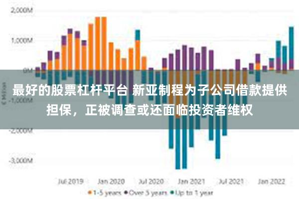 最好的股票杠杆平台 新亚制程为子公司借款提供担保，正被调查或还面临投资者维权