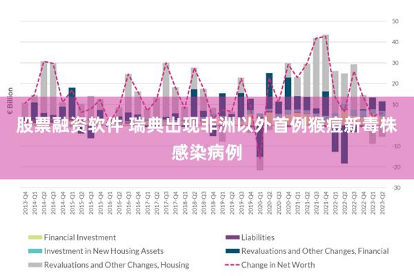 股票融资软件 瑞典出现非洲以外首例猴痘新毒株感染病例