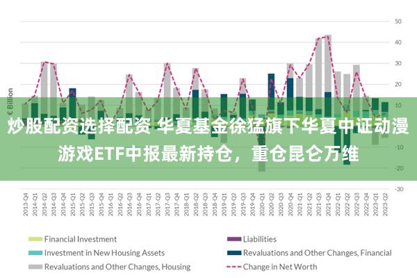 炒股配资选择配资 华夏基金徐猛旗下华夏中证动漫游戏ETF中报最新持仓，重仓昆仑万维