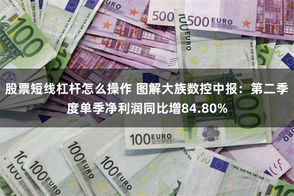 股票短线杠杆怎么操作 图解大族数控中报：第二季度单季净利润同比增84.80%