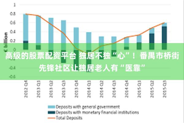 高级的股票配资平台 独居不独“心”！番禺市桥街先锋社区让独居老人有“医靠”