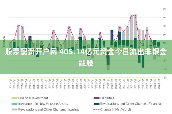 股票配资开户网 405.14亿元资金今日流出非银金融股