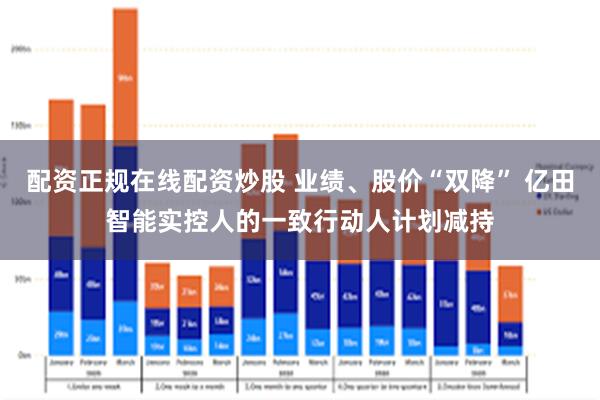 配资正规在线配资炒股 业绩、股价“双降” 亿田智能实控人的一致行动人计划减持