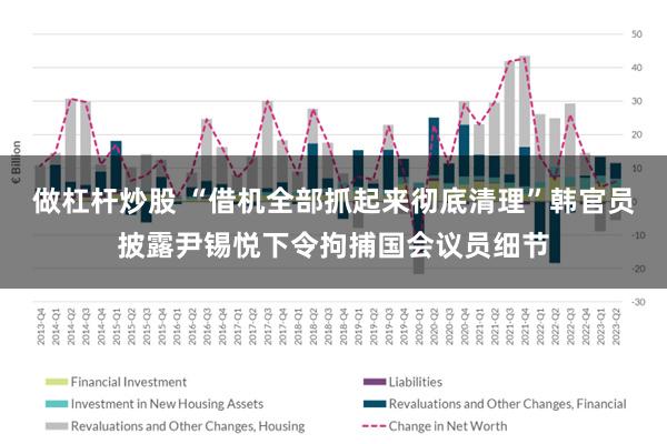 做杠杆炒股 “借机全部抓起来彻底清理”韩官员披露尹锡悦下令拘捕国会议员细节