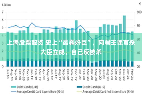 上海股票配资 史上“最蠢奸臣”，向君王谏言杀大臣立威，自己反被杀