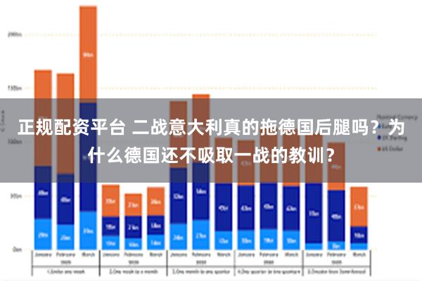 正规配资平台 二战意大利真的拖德国后腿吗？为什么德国还不吸取一战的教训？