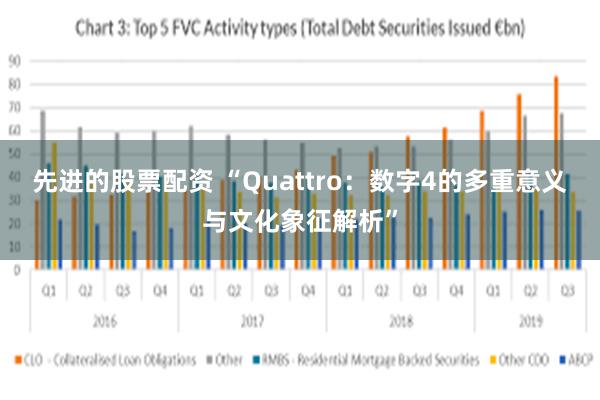 先进的股票配资 “Quattro：数字4的多重意义与文化象征解析”